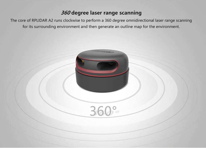 SLAMTEC RPLiDAR A2M12 360° Laser Scanner Kit - Image 4