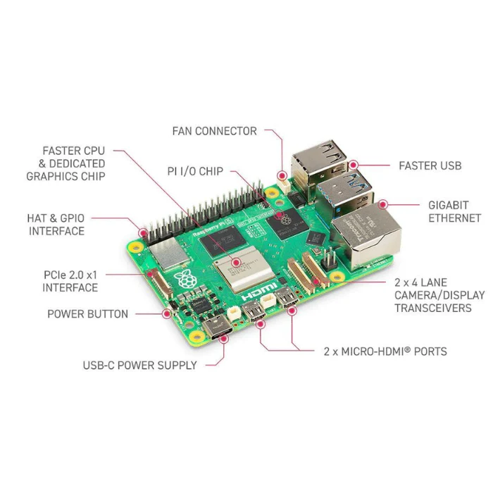 Raspberry Pi 5 Model 2GB RAM - Image 3